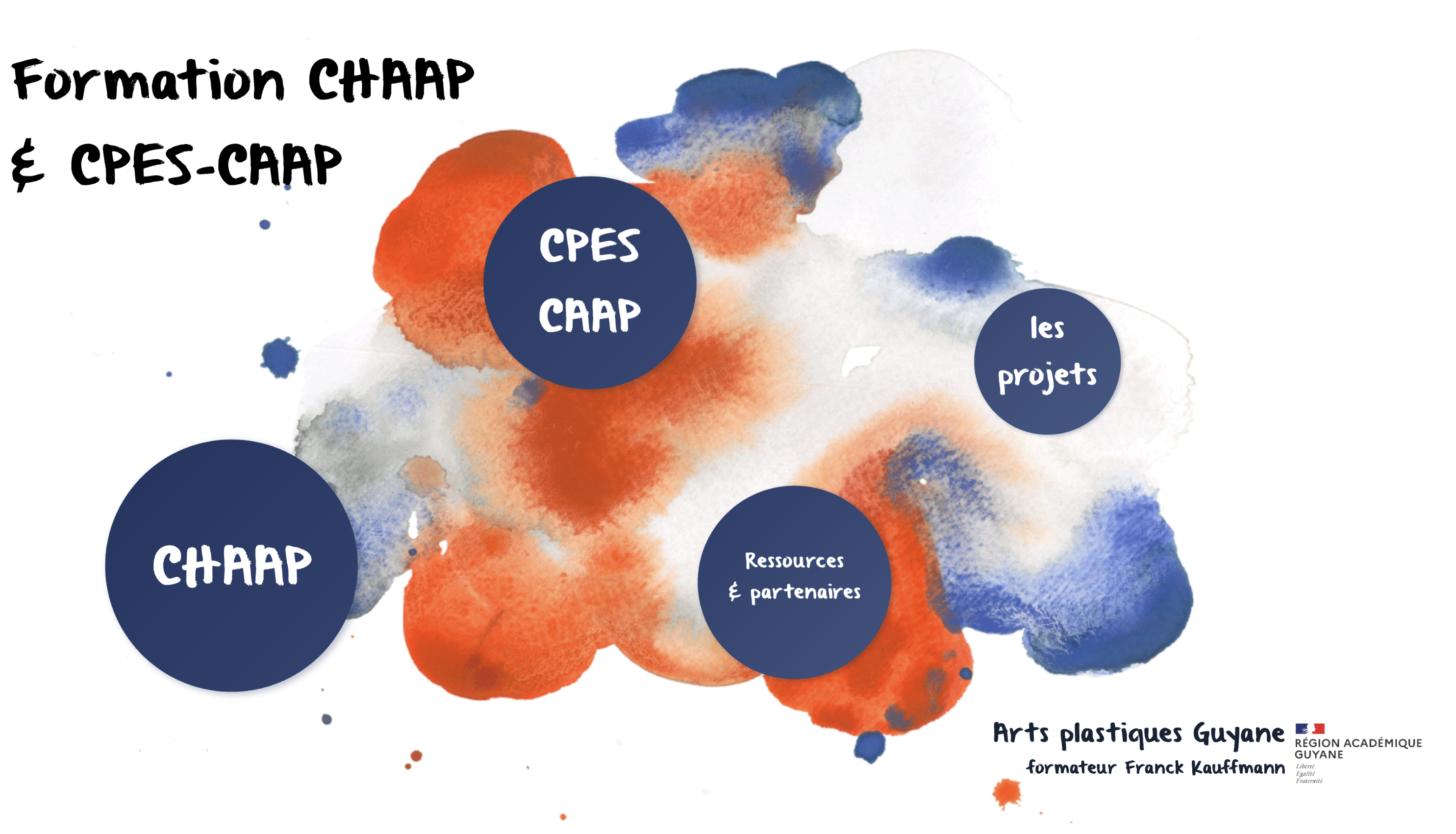 Formation CHAAP et CPES
